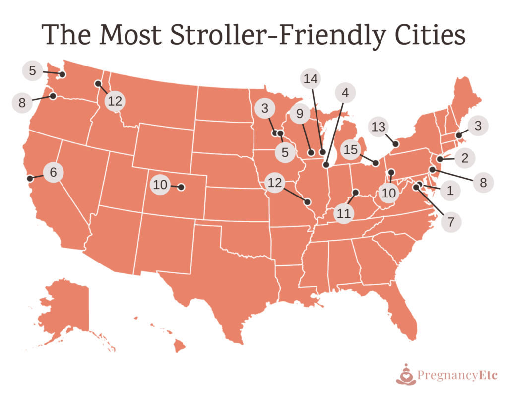 Map of Most Stroller-Friendly Cities in the United States